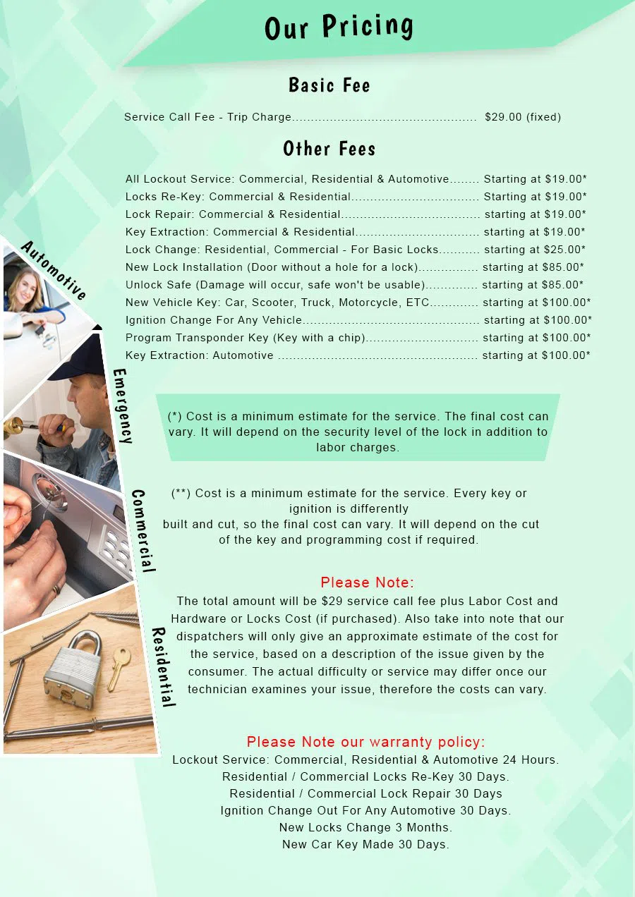 Houston-Master-Locksmith Houston, TX 281-502-1409